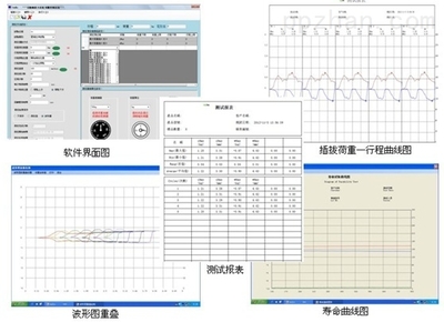 CBW-微機(jī)控制連接器插拔力試驗(yàn)機(jī)廠家短促_插拔試驗(yàn)機(jī),插拔力試驗(yàn)機(jī),插拔壽命試驗(yàn)機(jī),微機(jī)控制電子式插拔試驗(yàn)機(jī)_供應(yīng)信息_中國(guó)包裝印刷產(chǎn)業(yè)網(wǎng)